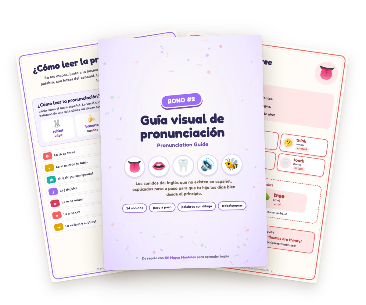 Bono 2: Guía visual de pronunciación, con páginas de ejemplo