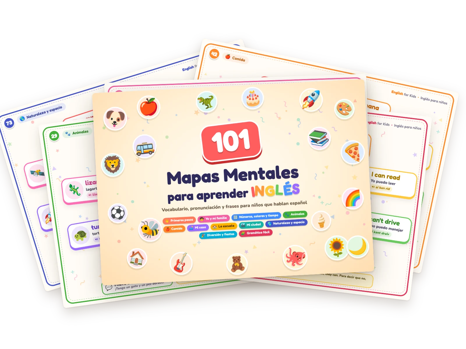 101 Mapas Mentales para aprender inglés, con ejemplos de mapas ilustrados